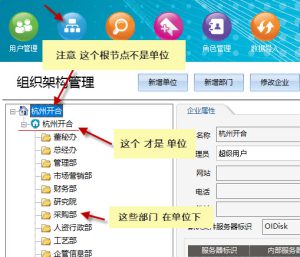 單位組織機構創建過程